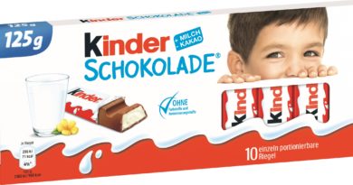 Ein neues Gesicht auf der Verpackung der Kinder Schokolade von Ferrero packaging360
