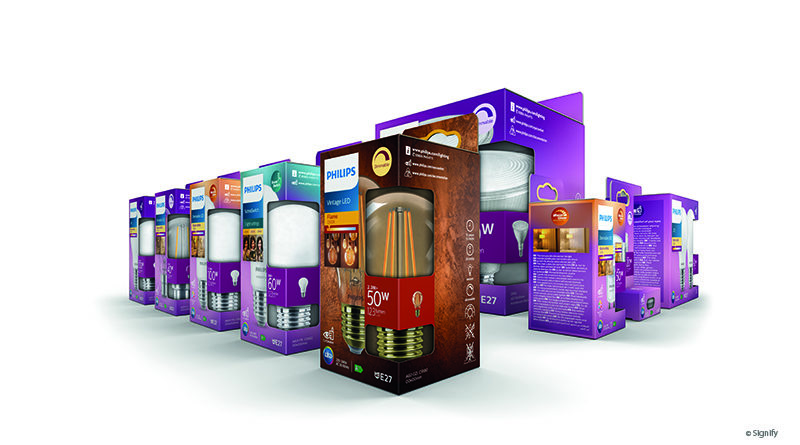 Leuchtmittelhersteller Signify verpackt ohne Plastik