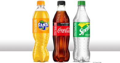 Recycelte PET-Flaschen bei Coca-Cola