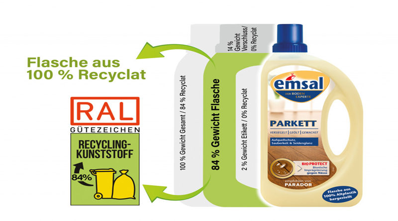 recyclate in packaging